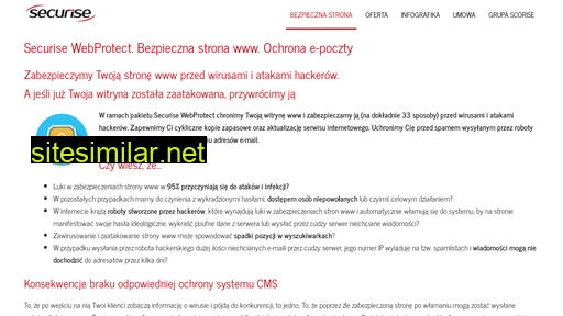 securise.pl alternative sites
