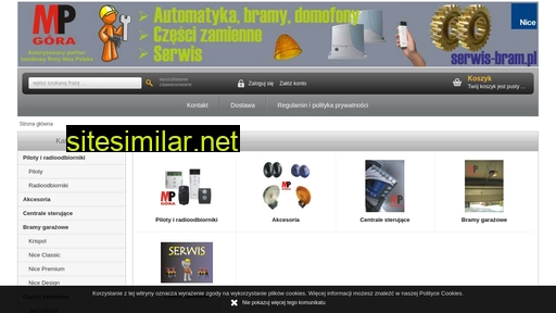 serwis-bram.pl alternative sites