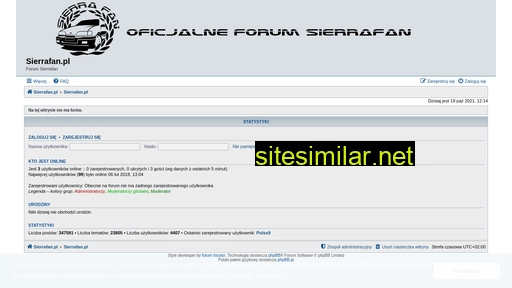 sierrafan.pl alternative sites