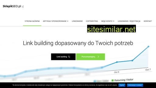 sklepikseo.pl alternative sites