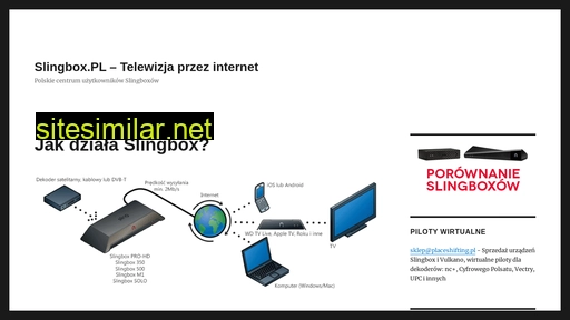 slingbox.pl alternative sites