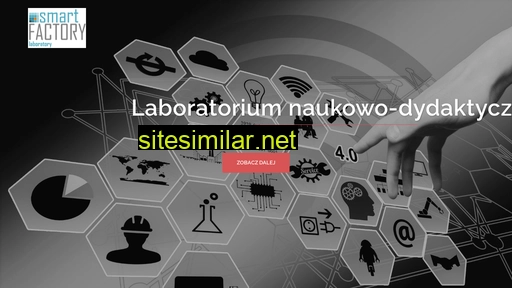 smart-factory.pl alternative sites