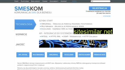 smeskom.pl alternative sites
