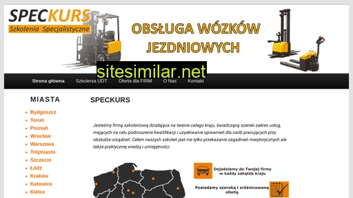 speckurs.pl alternative sites