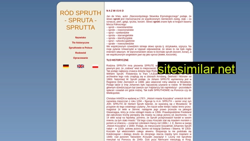 sprutta.pl alternative sites