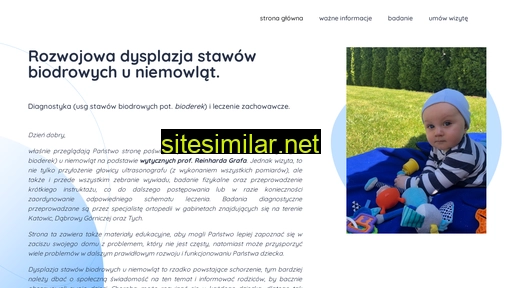 stawybiodrowe.pl alternative sites