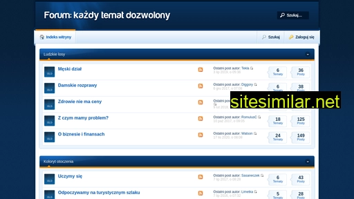 studiomk.com.pl alternative sites