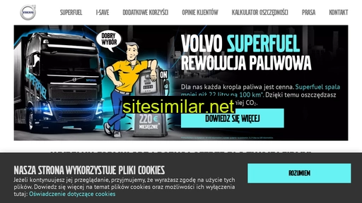 superfuel.pl alternative sites