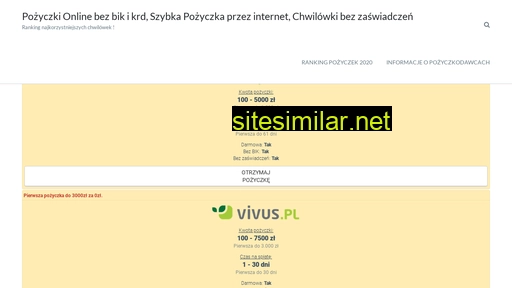superpozyczki.com.pl alternative sites