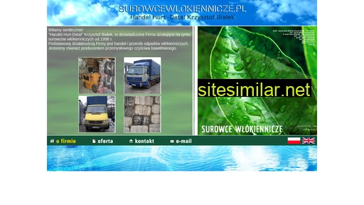 surowcewlokiennicze.pl alternative sites