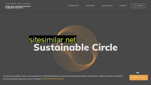sustainablecircle.pl alternative sites