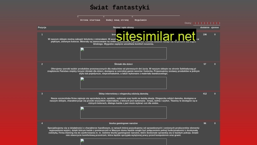 swiat-fantastyki.pl alternative sites
