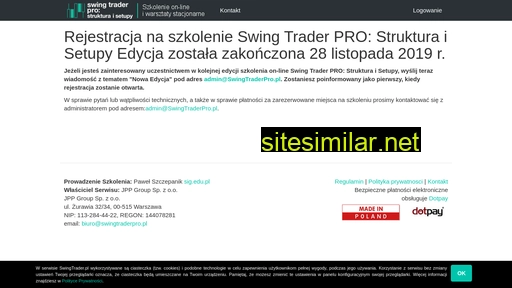 Swingtraderpro similar sites