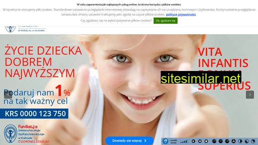 szpitalzdrowia.pl alternative sites