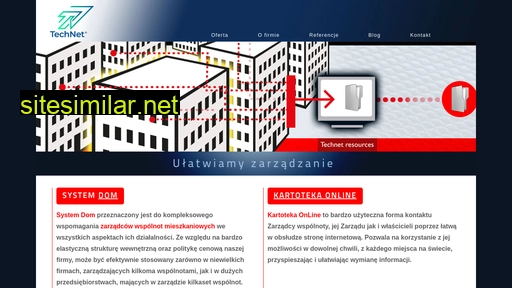 technet.waw.pl alternative sites