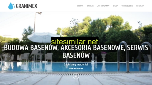 technologiebasenowe.com.pl alternative sites