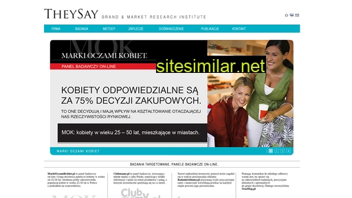 theysay.pl alternative sites