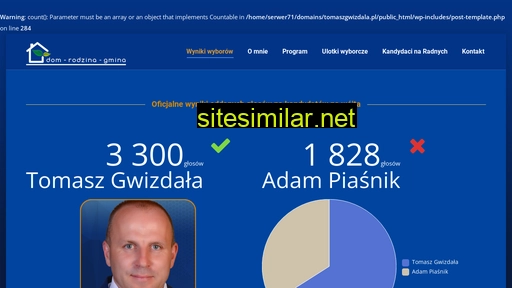 tomaszgwizdala.pl alternative sites