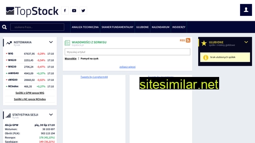 topstock.pl alternative sites