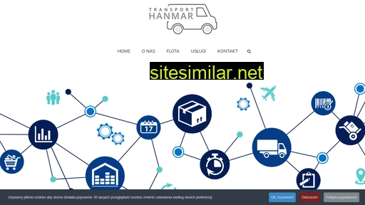 transport-hanmar.pl alternative sites