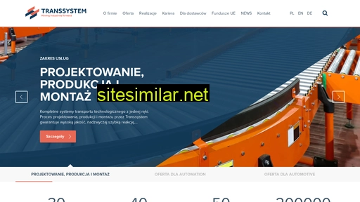 transsystem.pl alternative sites