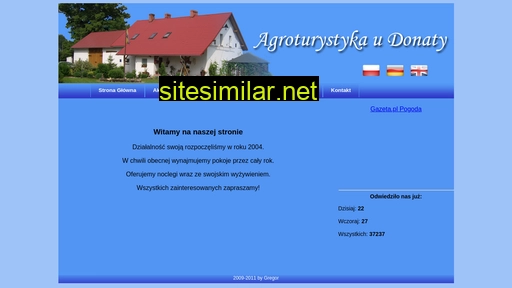 udonaty.pl alternative sites