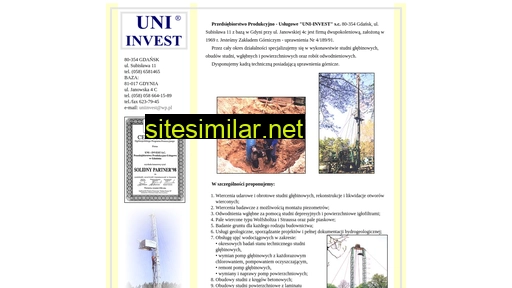 uni-invest.pl alternative sites