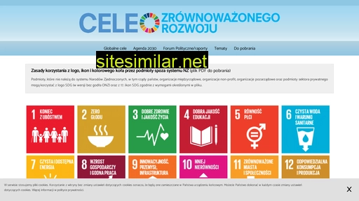 un.org.pl alternative sites