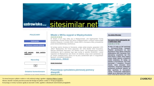 uzdrowisko.com.pl alternative sites