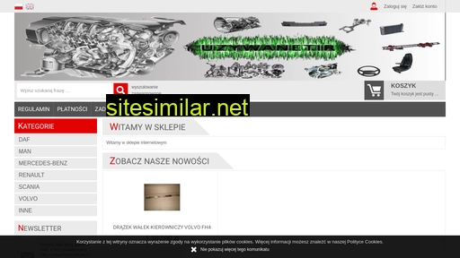 uzywanetir.pl alternative sites
