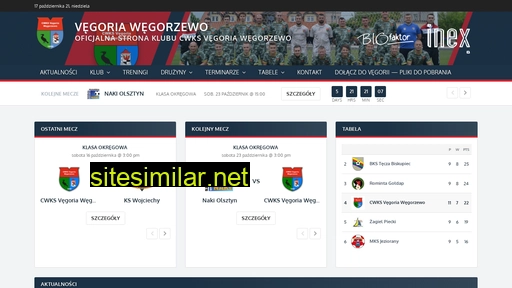vegoria.pl alternative sites