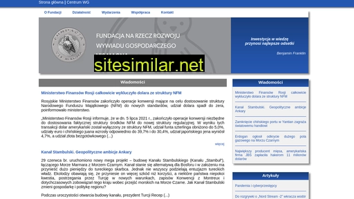 vismagna.pl alternative sites