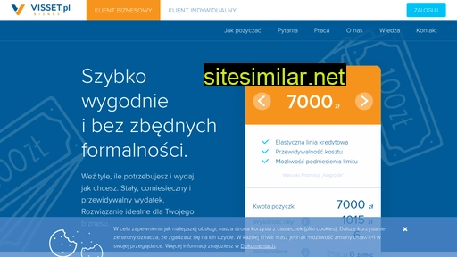 visset.pl alternative sites