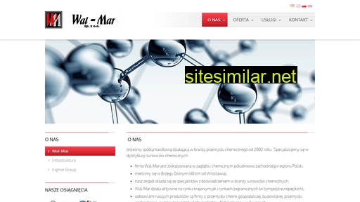 wal-mar.pl alternative sites