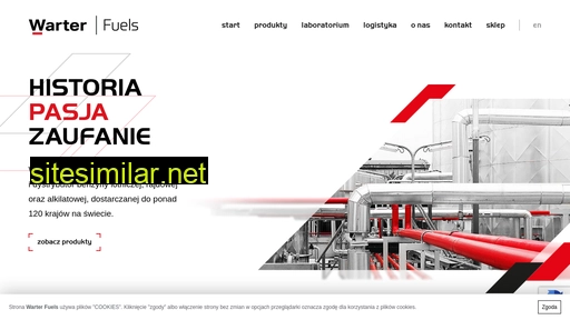 warterfuels.pl alternative sites