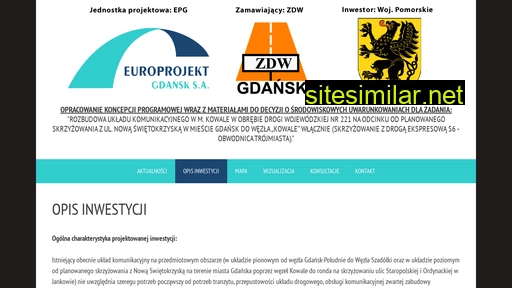 wezelkowale.pl alternative sites