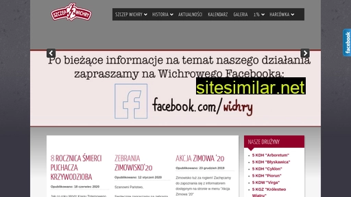 wichry.pl alternative sites