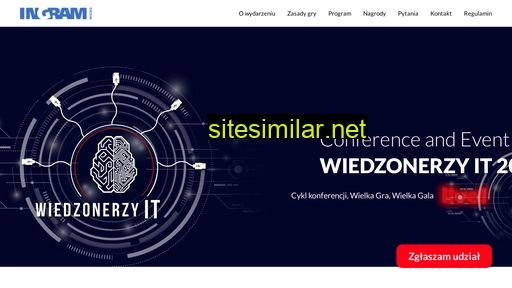 wiedzonerzyit.pl alternative sites