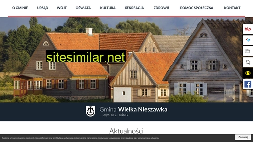 wielkanieszawka.pl alternative sites