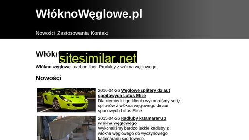 wloknoweglowe.pl alternative sites