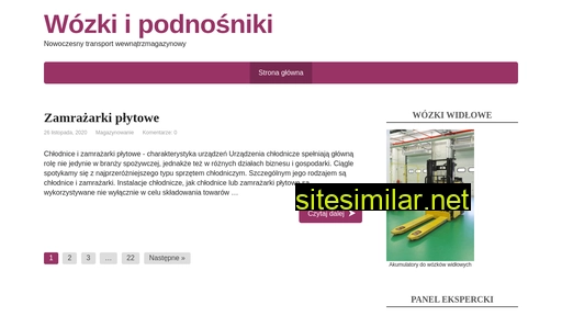 wozkiteleskopowe.pl alternative sites