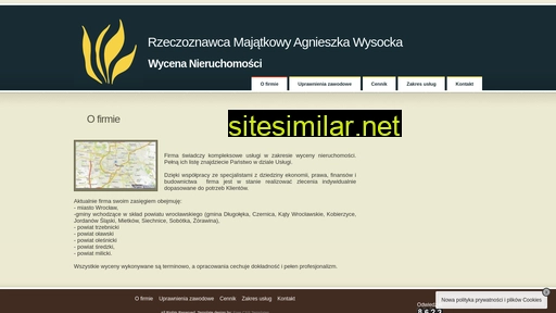 wysockawyceny.pl alternative sites
