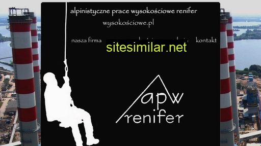 wysokościowe.pl alternative sites