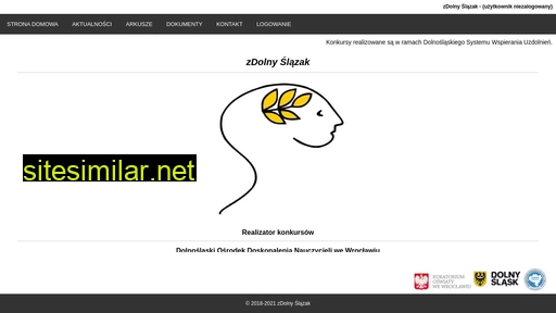 zdolnyslazak.edu.pl alternative sites