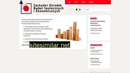 zobsie.pl alternative sites