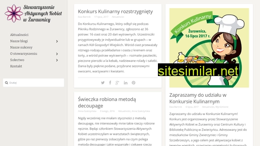 zurawnica.pl alternative sites