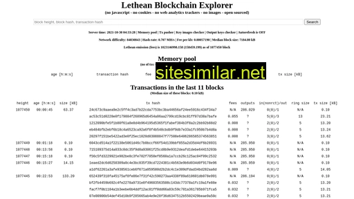 lethean.hashvault.pro alternative sites