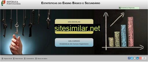 infoescolas.pt alternative sites