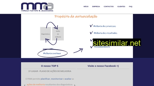 mmassociados.pt alternative sites