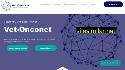 vetonconet.pt alternative sites